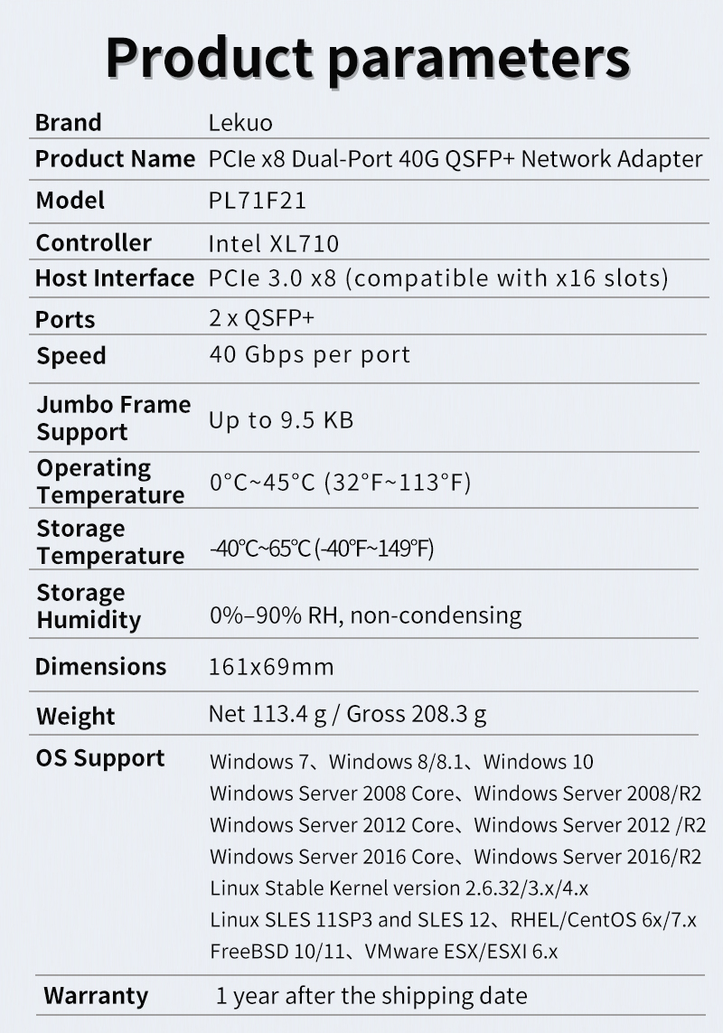 X710-QDA2 듀얼 포트 40GbE QSFP+ NI - Dual Port 40Gbe Pcie Nic 리뷰 및 가격